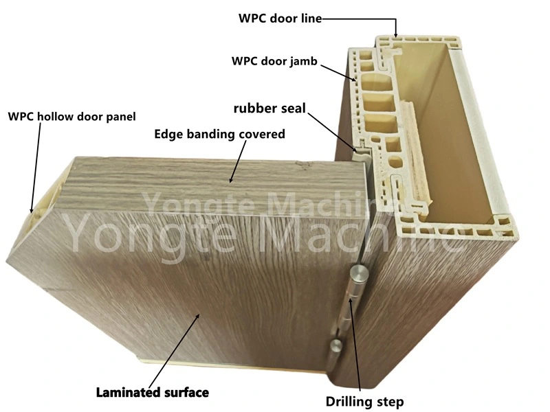 wpc door assemble process wpc door assemble process